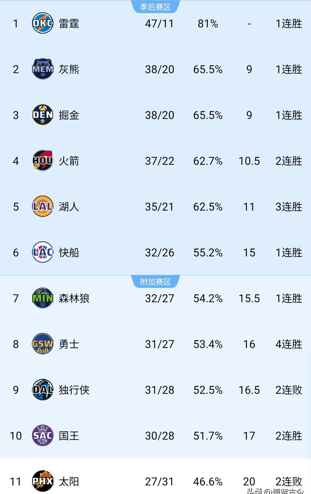 球队实力对比谁更胜一筹？联赛悬念令人期待的简单介绍